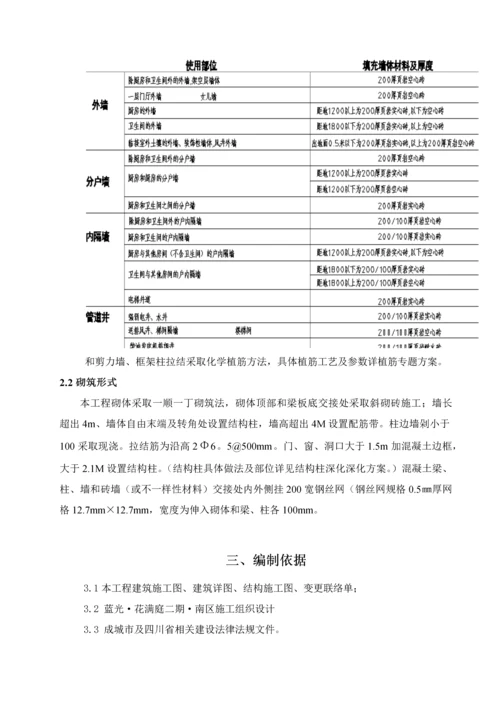 填充墙砌体综合标准施工专业方案.docx