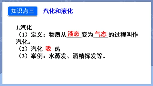 第三章 物态变化复习和总结课件 (共33张PPT) -2024-2025学年人教版物理八年级上册