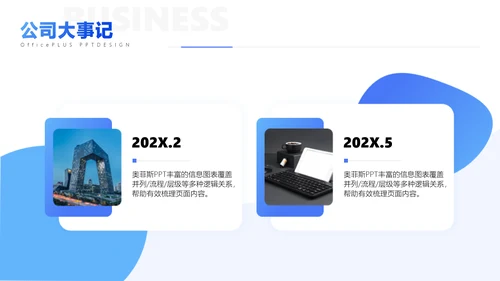 蓝色立体3D风入职培训PPT套装