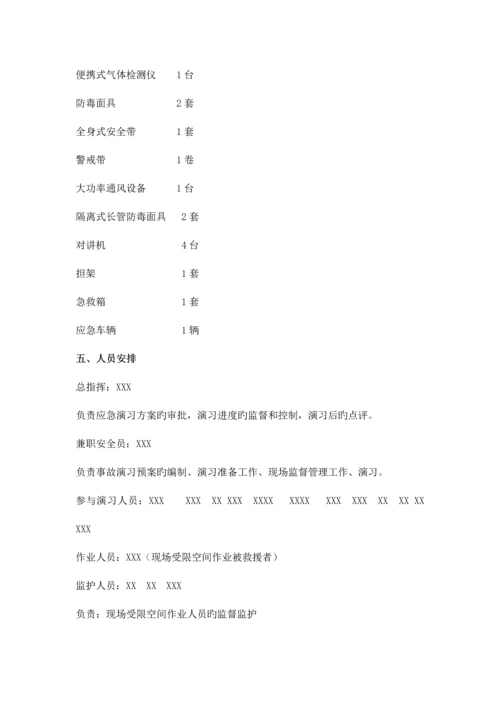 2023年受限空间作业应急预案及演练流程.docx