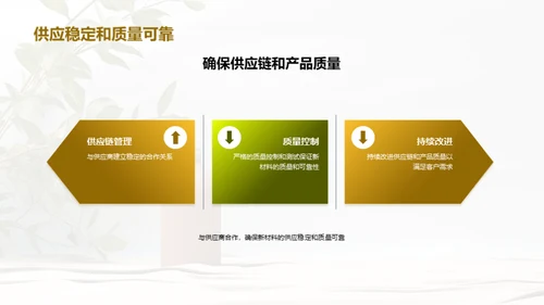 创变未来：环保新材包装