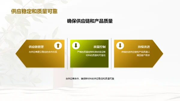 创变未来：环保新材包装