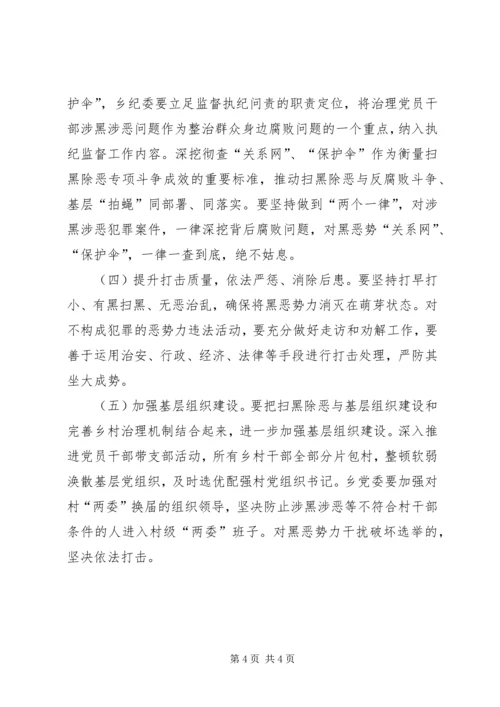 行业领域乱点乱象排查整治方案.docx