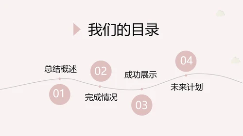 精美母婴童装PPT
