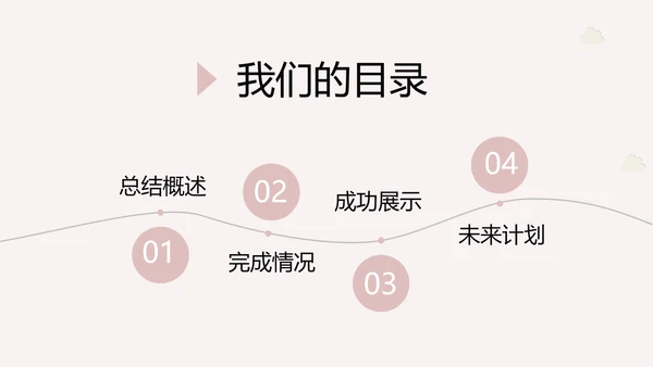 精美母婴童装PPT