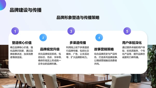 蓝色商务风营销项目总结提案PPT模板