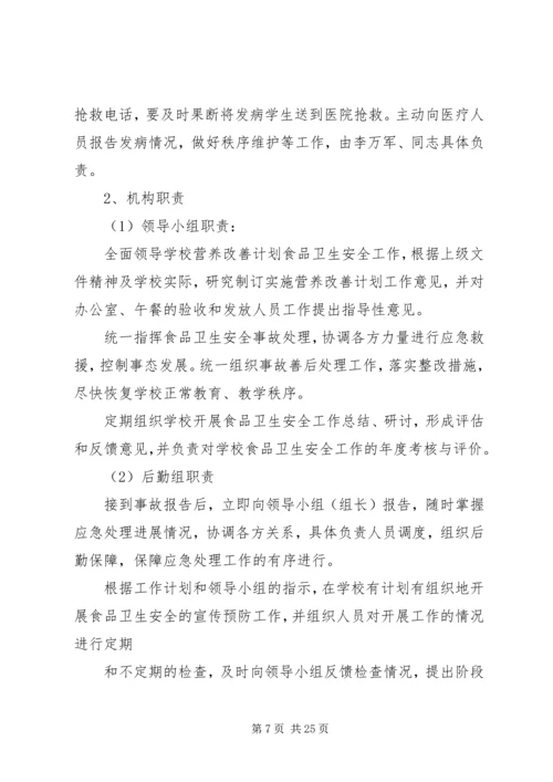 椅山附中营养改善计划安全应急预案.docx