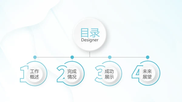 蓝色清新牙科年年终总结动态PPT