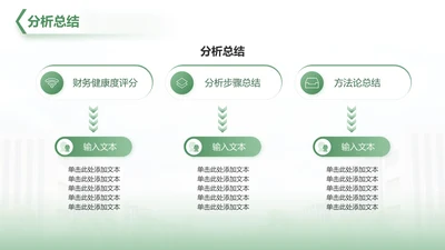 分析总结-毕业论文开题答辩