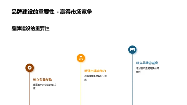 掀起农园金工新浪潮