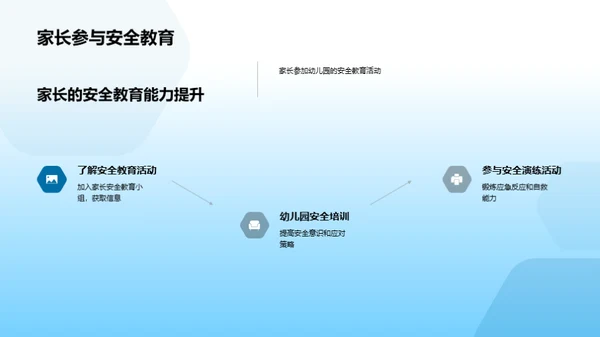 守护童年：共筑安全校园