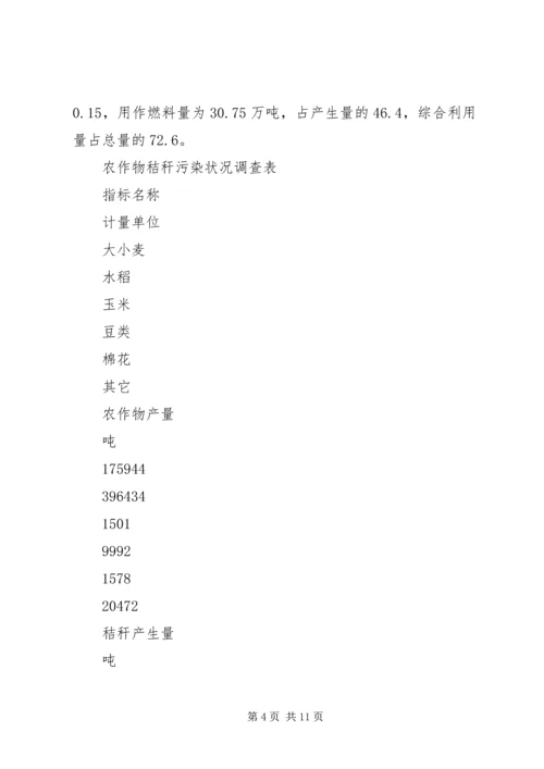 农村生态环境调研发言材料 (2).docx