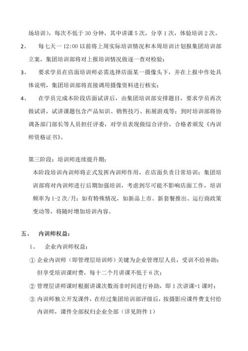 内训师培养专业方案.docx