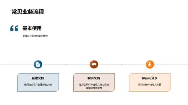 办公利器新应用