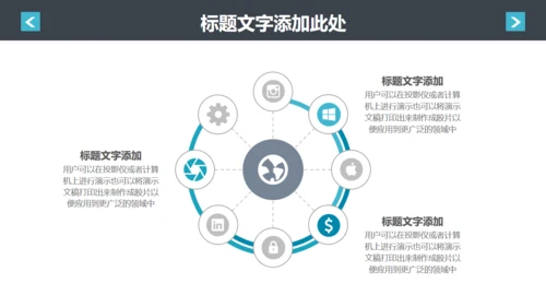 人力资源管理工作汇报商务通用PPT模板