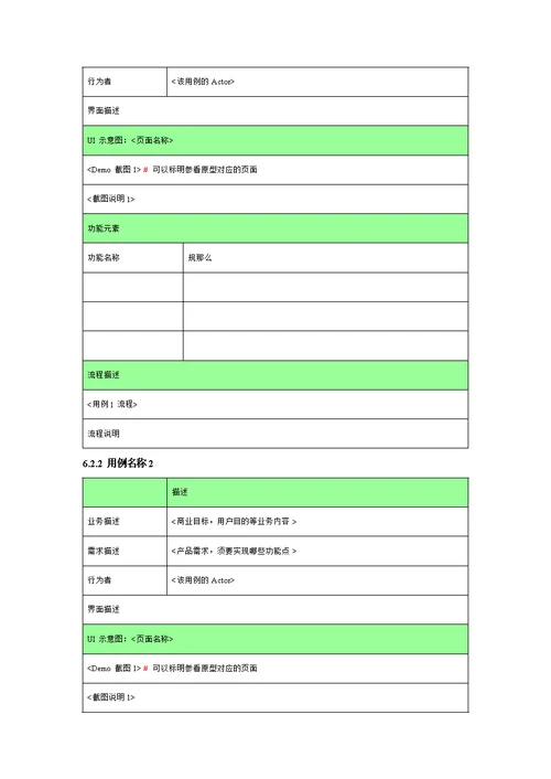 产品需求文档模板(PRD)