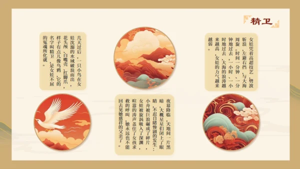 山海经故事通用PPT模板