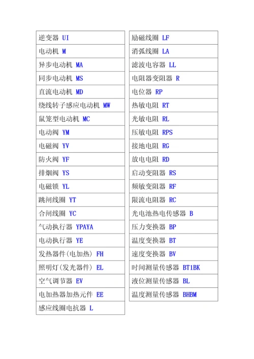 电气符号大全（DOC38页）.docx