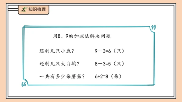 【课堂无忧】人教版一年级上册2.9 解决问题（课件）(共36张PPT)