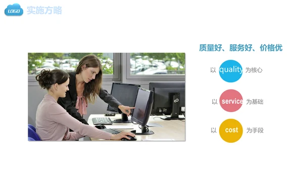 医疗健康保健医学医院医生通用PPT