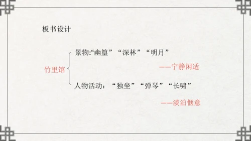 七年级下册语文第三单元课外古诗词诵读  竹里馆 课件(共21张PPT)