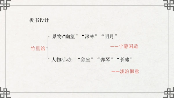 七年级下册语文第三单元课外古诗词诵读  竹里馆 课件(共21张PPT)