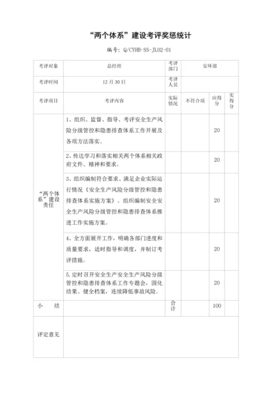 安全两个综合体系考核记录.docx