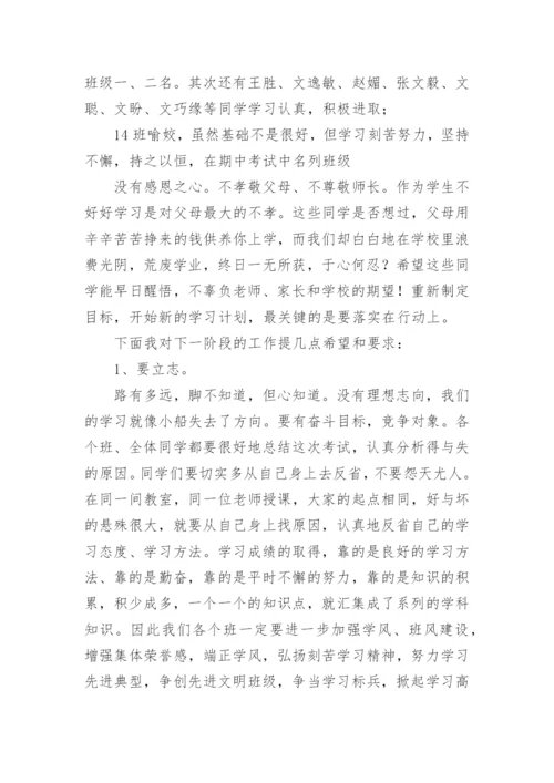 校长总结讲话稿5篇.docx