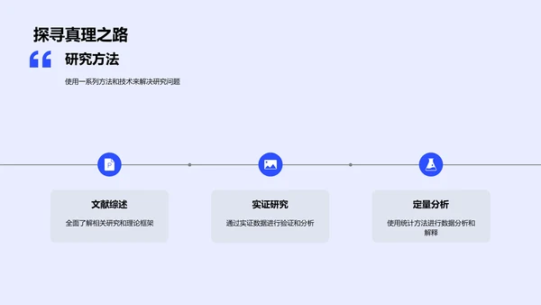 博士生答辩报告PPT模板