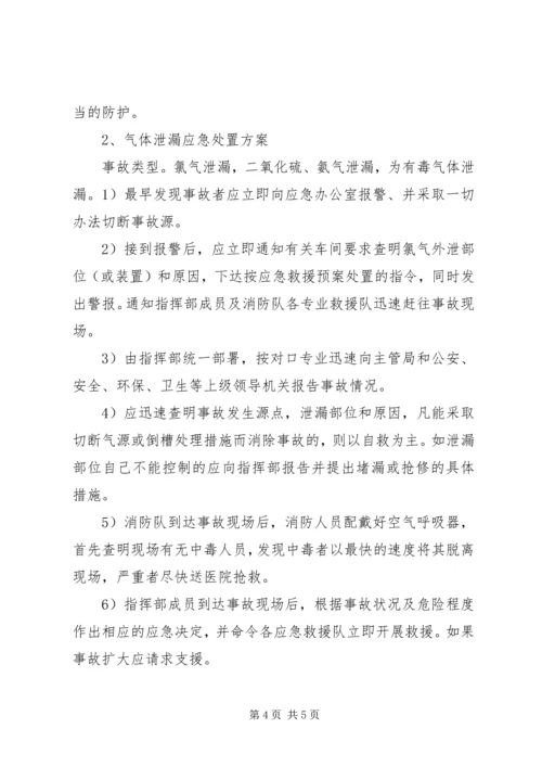 重大危险源应急预案处置方案 (5).docx