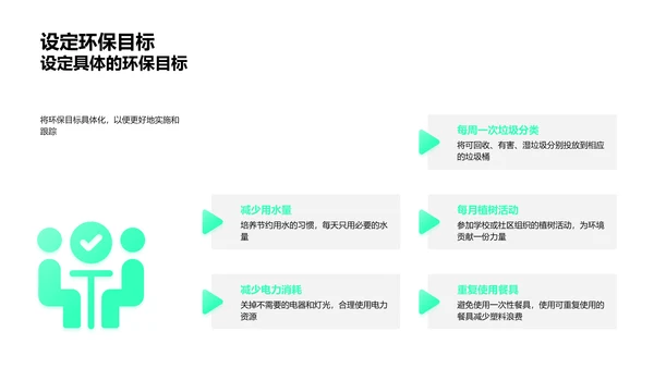 实践环保的生活