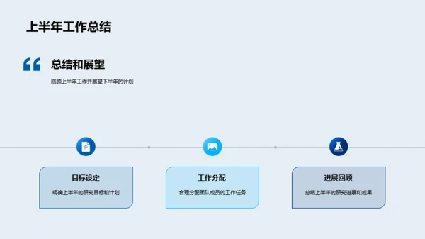 半年研究成果与展望