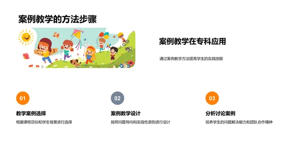 深化专科教学实践