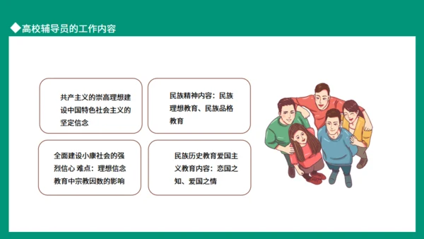 高校辅导员的工作流程与工作方法动态通用PPT