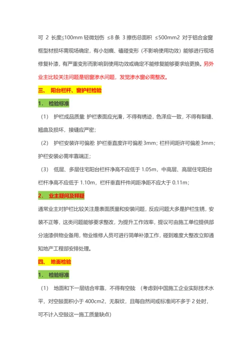 开发商应对业主专用的住宅综合项目工程质量验收统一标准很有用.docx