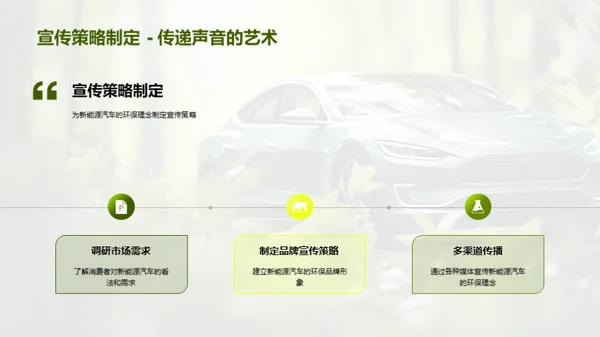 新能源汽车的绿色革命