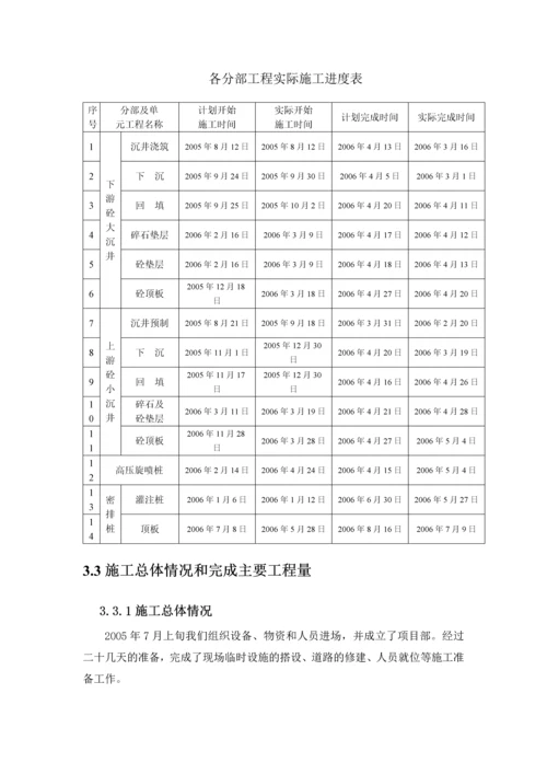 大闸枢纽工程竣工验收技术鉴定施工自检报告.docx