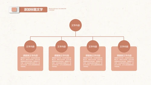 月子会所温馨母婴孕妇婴儿用品育儿ppt