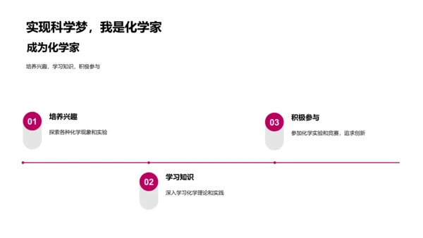 初中化学教学