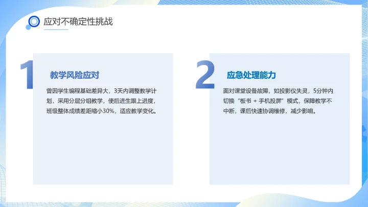 蓝色商务软件工程专业大学生求职个人能力综合展示职业生涯规划PPT模版