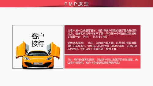 4S店汽车销售实用技巧培训PPT课件
