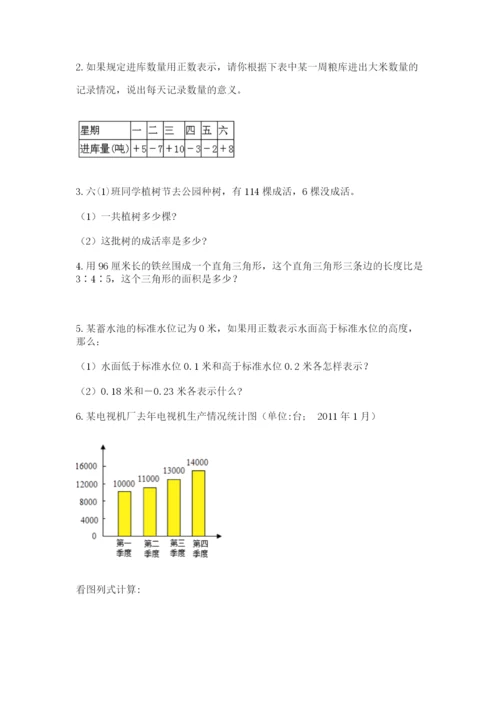 小学毕业班数学检测卷（真题汇编）.docx