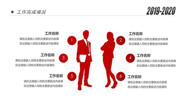 2020新年计划年终总结述职报告PPT工作总结