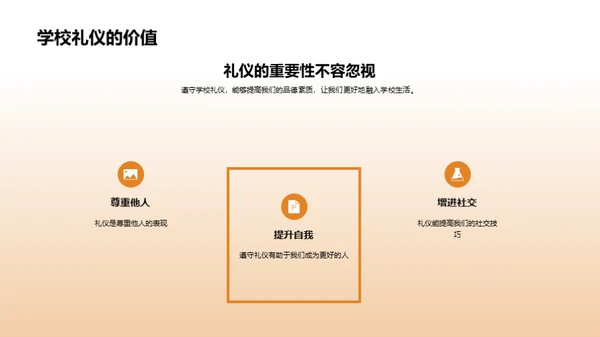 礼仪塑造品格