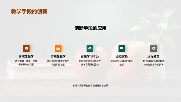 探索教学创新之路