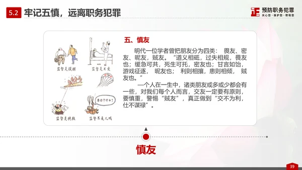 预防职务犯罪思想教育专题讲座PPT课件