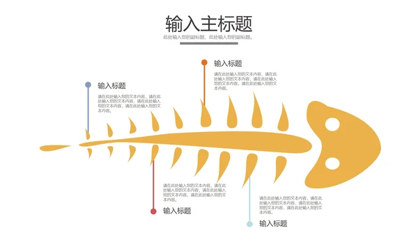 鱼骨图样式合集PPT模板