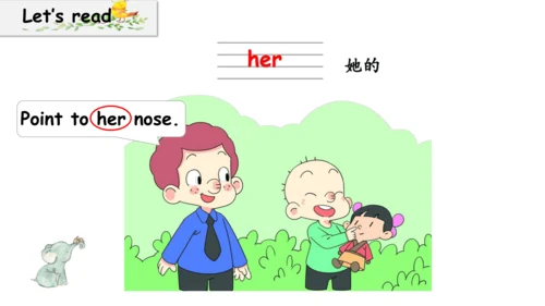 Module 10 Unit 2 Point to her nose   课件(共33张PPT)