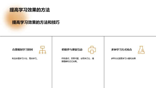 塑造未来：通用学历