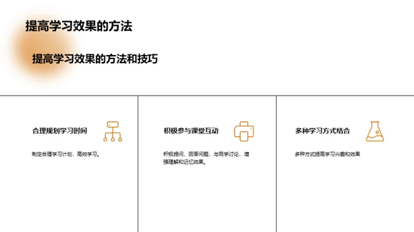 塑造未来：通用学历